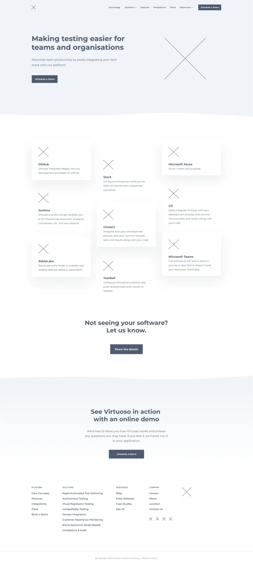 Integrations image