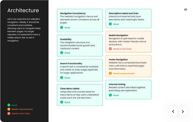 Sign up for a FREE UX website audit